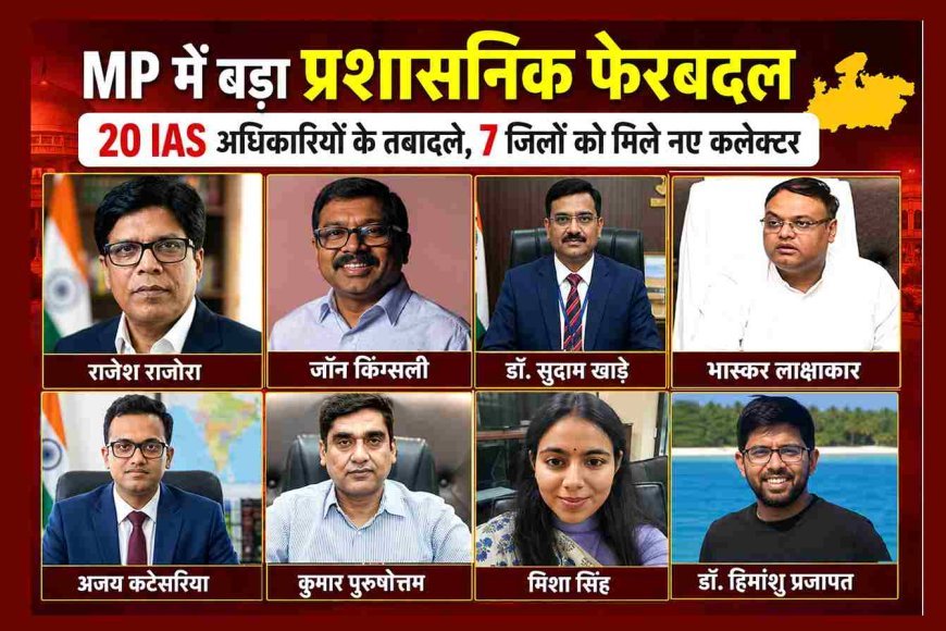 बड़ी खबर ! मध्यप्रदेश में देर रात बड़ा प्रशासनिक फेरबदल, 21 आईएएस अफसरों के तबादले, 7 जिलों के कलेक्टर बदले