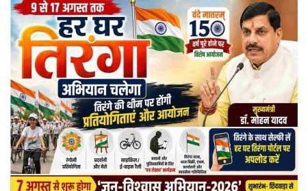 मप्र में 9 से 17 अगस्त तक चलेगा "हर घर तिरंगा" अभियान, वंदे मातरम् के 150 वर्ष पूरे होने पर होंगे विशेष आयोजन- मुख्यमंत्री डॉ. यादव