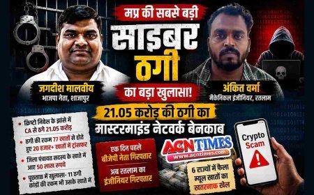 MP की सबसे बड़ी साइबर ठगी में भाजपा नेता की गिरफ्तारी के बाद रतलाम का मैकेनिकल इंजीनियर गिरफ्तार, 6 राज्यों तक फैला है 21.05 करोड़ की ठगी का नेटवर्क