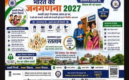 अपना रतलाम अपना योगदान ! जनगणना-2027 के लिए फरवरी से घर-घर दस्तक देंगे प्रगणक, “सबकी गिनती’ से होगा ‘सबका विकास’ और ‘सबका विश्वास’