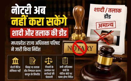 बड़ी खबर ! नोटरी अब नहीं करा सकेंगे शादी और तलाक की डीड, मध्यप्रदेश राज्य अधिवक्ता परिषद ने जारी किया निर्देश