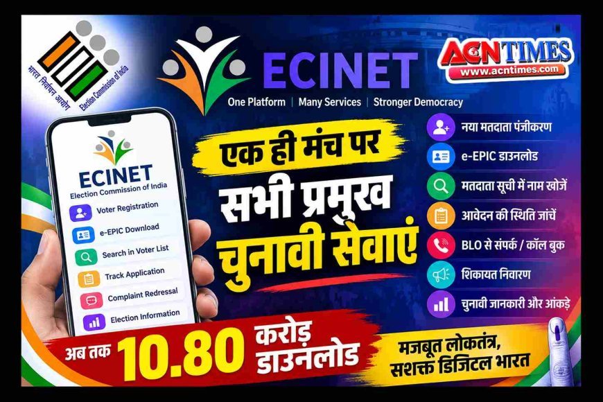 बड़ी खबर ! ECINET यानी एक ही डिजिटल प्लेटफॉर्म पर चुनावी सेवाओं का पूरा समाधान, 10.8 करोड़ से अधिक यूजर्स ने किया डाउनलोड