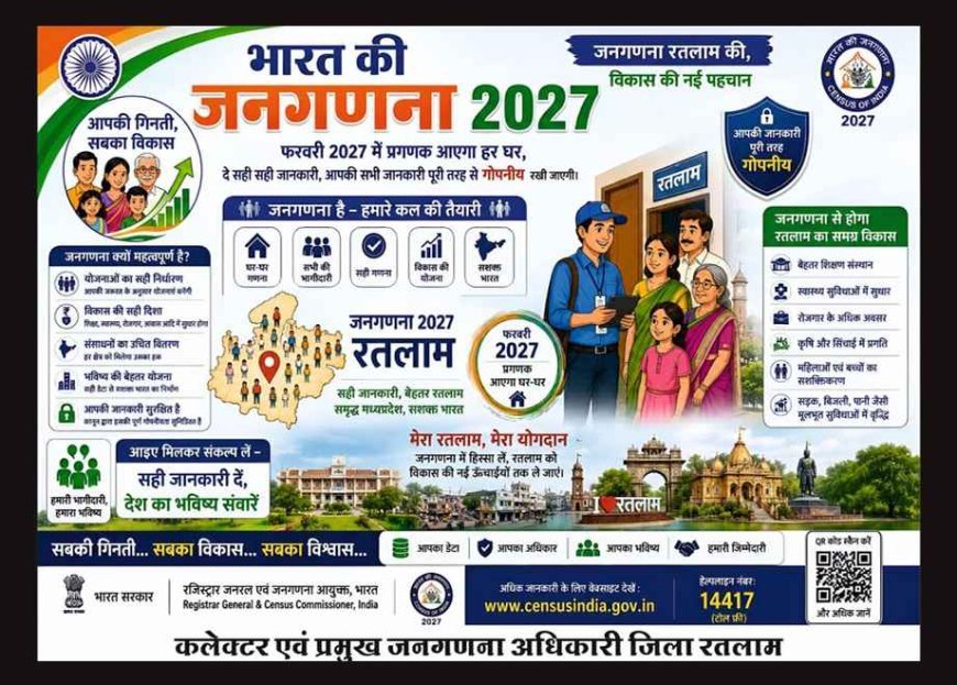 अपना रतलाम अपना योगदान ! जनगणना-2027 के लिए फरवरी से घर-घर दस्तक देंगे प्रगणक, “सबकी गिनती’ से होगा ‘सबका विकास’ और ‘सबका विश्वास’