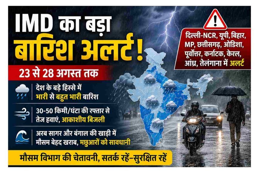 IMD Rain Alert ! 23 से 28 अगस्त तक कई राज्यों में भारी बारिश का अनुमान, MP समेत इन इलाकों के लिए अलर्ट जारी