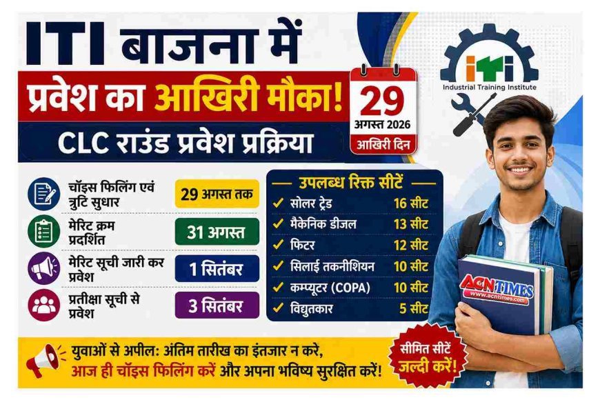 प्रवेश का आखिरी मौका ! बाजना की शासकीय ITI में प्रवेश के लिए च्वाइस फिलिंग की आखरी तिथि 29 अगस्त, 1 सितंबर को मेरिट सूची से मिलेगा प्रवेश