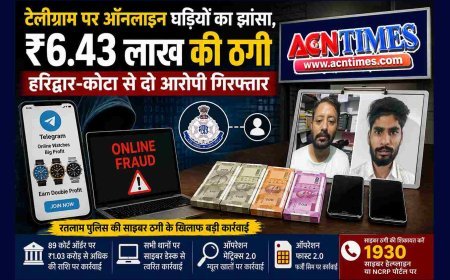 रतलाम पुलिस की कार्रवाई ! टेलीग्राम पर ऑनलाइन घड़ियां बेचने का दिया झांसा और ठग लिए ₹6.43 लाख; हरिद्वार और कोटा से दो आरोपी गिरफ्तार