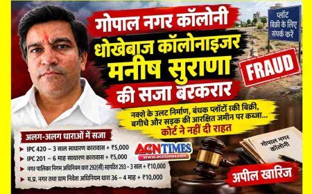 गोपाल नगर में धोखे का खेल ! धोखेबाज कॉलोनाइजर मनीष सुराणा की अपील खारिज, 3 साल की सजा बरकरार