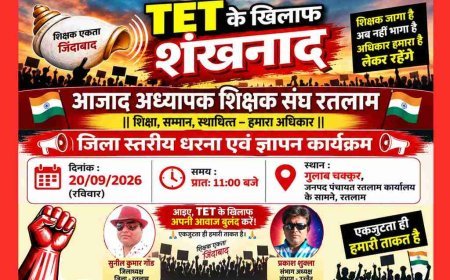TET की अनिवार्यता के विरोध में शिक्षक 20 सितंबर को उतरेंगे मैदान में, धरना-प्रदर्शन के बाद मुख्यमंत्री के नाम देंगे ज्ञापन
