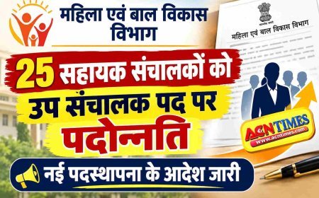 पदोन्नति : महिला एवं बाल विकास विभाग के 25 सहायक संचालक उप संचालक बने, जानिए- किसे कहां मिली पदस्थापना