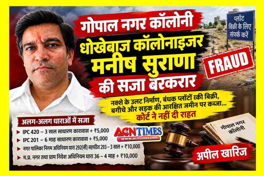 गोपाल नगर में धोखे का खेल ! धोखेबाज कॉलोनाइजर मनीष सुराणा की अपील खारिज, 3 साल की सजा बरकरार