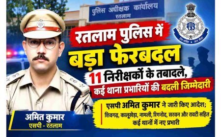 रतलाम पुलिस में फेरबदल ! 11 निरीक्षकों का हुआ तबादला, कई थाना प्रभारी बदले, देखें- प्रभावित निरीक्षकों की सूची