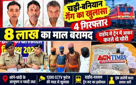 चड्डी-बनियान गैंग का खुलासा ! मास्टरमाइंड सहित 4 सदस्य गिरफ्तार, 1 फरार, दाहोद में ही बंद कर देते थे मोबाइल फोन, चड्डी-बनियान में करते थे वारदात