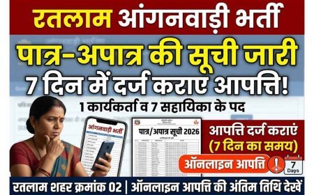 आंगनवाड़ी भर्ती : कार्यकर्ता की भर्ती के लिए पात्र-अपात्र आवेदिकाओं की सूची जारी, आपत्तिहै तो 7 दिन दर्ज कराना होगी