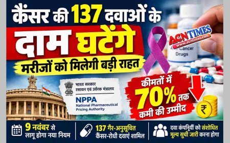 राहत की खबर ! कैंसर की 137 दवाओं की कीमतों में कीमतों में होगी 70% तक की कमी, सरकार के फैसले से सस्ता होगा इलाज, 9 नवंबर से लागू होगा नया नियम