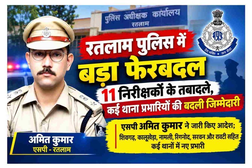 रतलाम पुलिस में फेरबदल ! 11 निरीक्षकों का हुआ तबादला, कई थाना प्रभारी बदले, देखें- प्रभावित निरीक्षकों की सूची