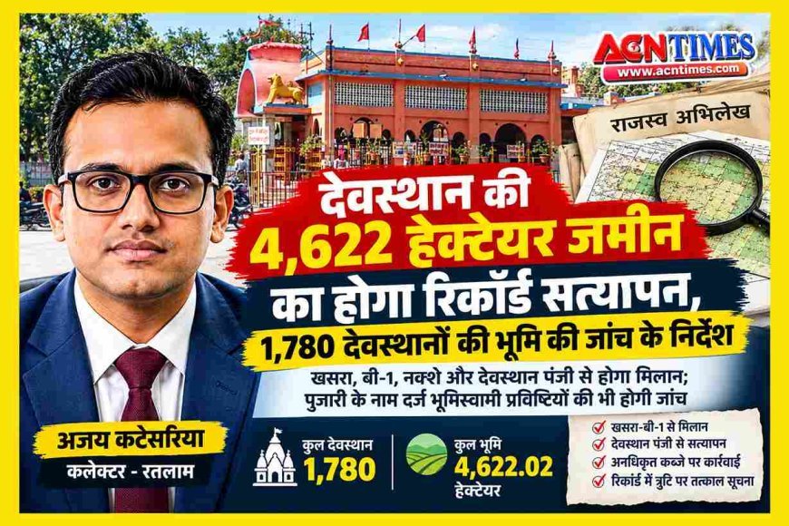 रतलाम जिले के 1,780 देवस्थानों की 4,622 हेक्टेयर भूमि का शासकीय रिकॉर्ड से होगा सत्यापन, कलेक्टर ने सभी अनुविभागीय अधिकारियों को दिया आदेश