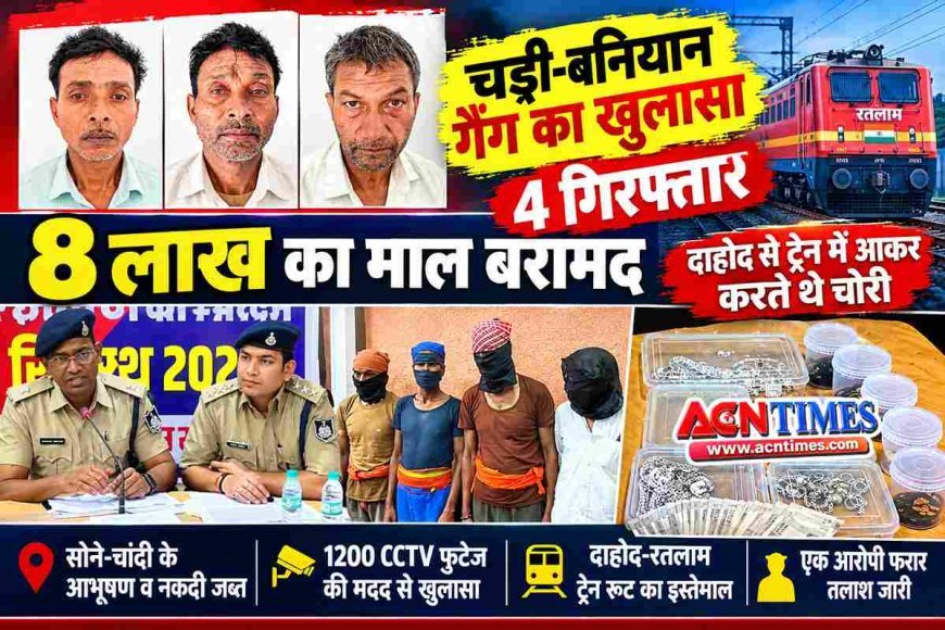चड्डी-बनियान गैंग का खुलासा ! मास्टरमाइंड सहित 4 सदस्य गिरफ्तार, 1 फरार, दाहोद में ही बंद कर देते थे मोबाइल फोन, चड्डी-बनियान में करते थे वारदात