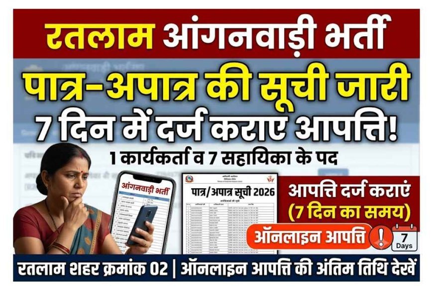 आंगनवाड़ी भर्ती : कार्यकर्ता की भर्ती के लिए पात्र-अपात्र आवेदिकाओं की सूची जारी, आपत्तिहै तो 7 दिन दर्ज कराना होगी