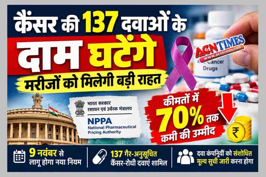 राहत की खबर ! कैंसर की 137 दवाओं की कीमतों में कीमतों में होगी 70% तक की कमी, सरकार के फैसले से सस्ता होगा इलाज, 9 नवंबर से लागू होगा नया नियम